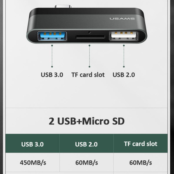Перехідник HUB Usams SJ463 (Type-C до USB, Micro SD) Gray