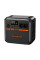 Зарядная станция BLUETTI AC180P EU