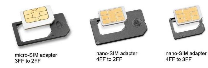 Комплект переходников для Nano\Micro SIM (HGEZA)