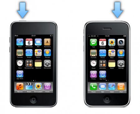 Как перевести Apple iPhone, iPad или iPod в режим DFU и Recovery mode