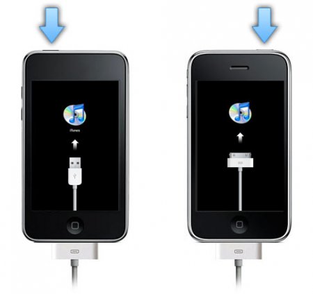 Как перевести Apple iPhone, iPad или iPod в режим DFU и Recovery mode