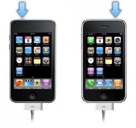 Как перевести Apple iPhone, iPad или iPod в режим DFU и Recovery mode