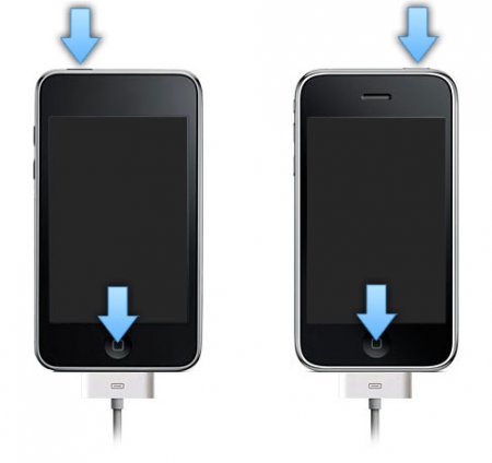 Як перевести Apple iPhone, iPad або iPod в режим DFU та Recovery mode