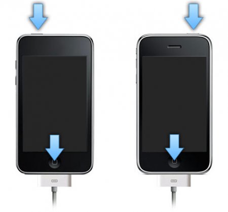 Як перевести Apple iPhone, iPad або iPod в режим DFU та Recovery mode